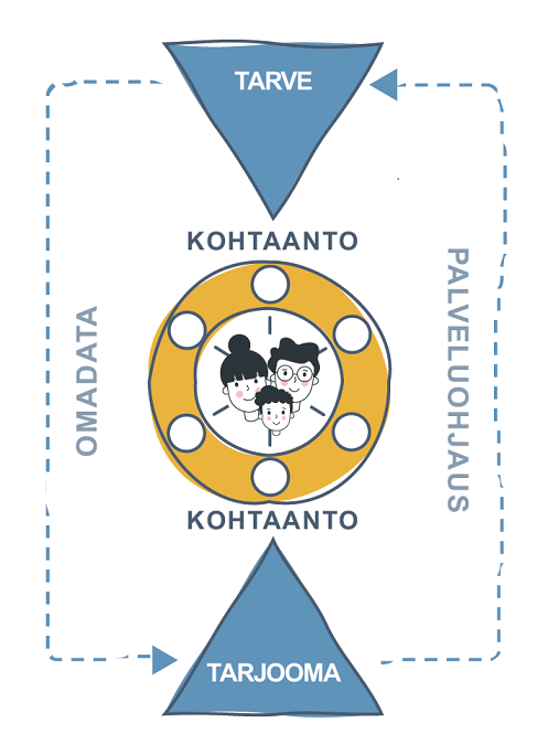 konseptikuva2
